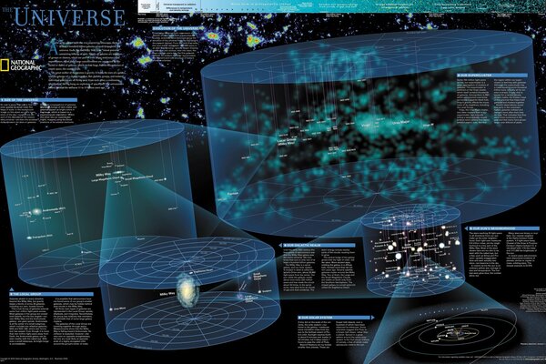 A philosophical model of a mysterious universe with habitable galaxies