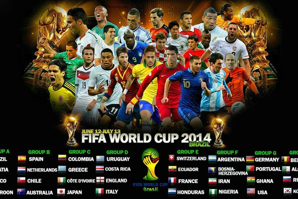 Coupe du monde de football au Brésil