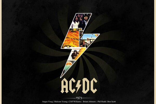 Couverture ac / dc 1973