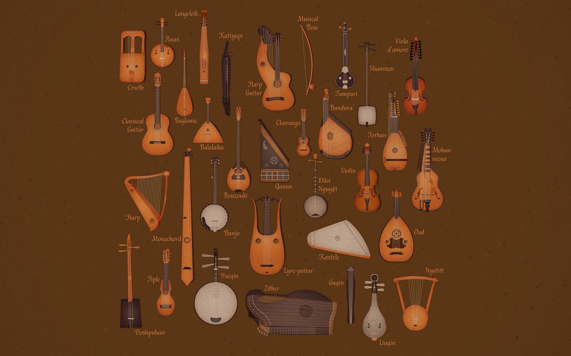 cuerdas musicales instrumentos