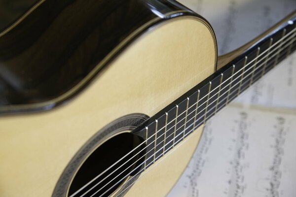 Photo of a guitar in macro style on the background of notes