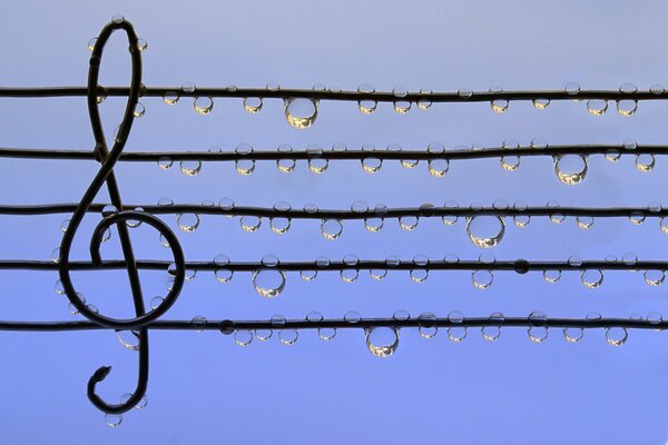 Die Tropfen der Musik sind traurig vor dem Regen