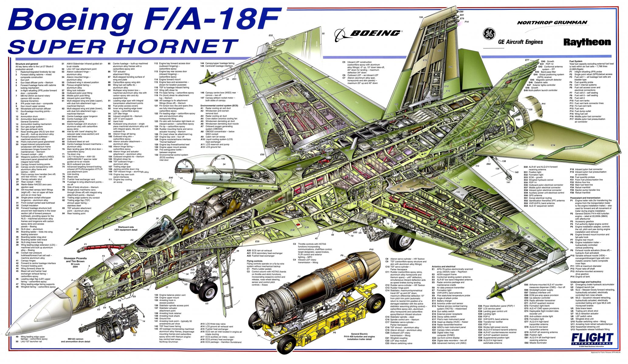 boeing f / a-18f super hornet teile zeichnung