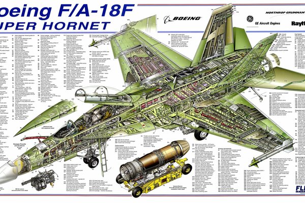 Boeing 18F detailed drawing of super hornet