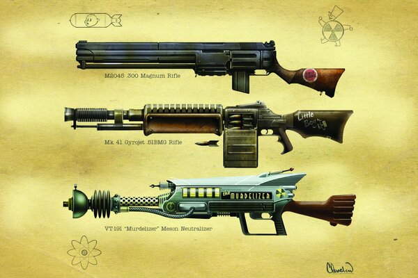 Armes du jeu fallout