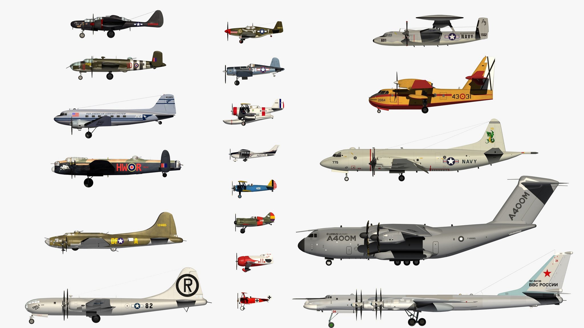 aviones tamaños tipos países