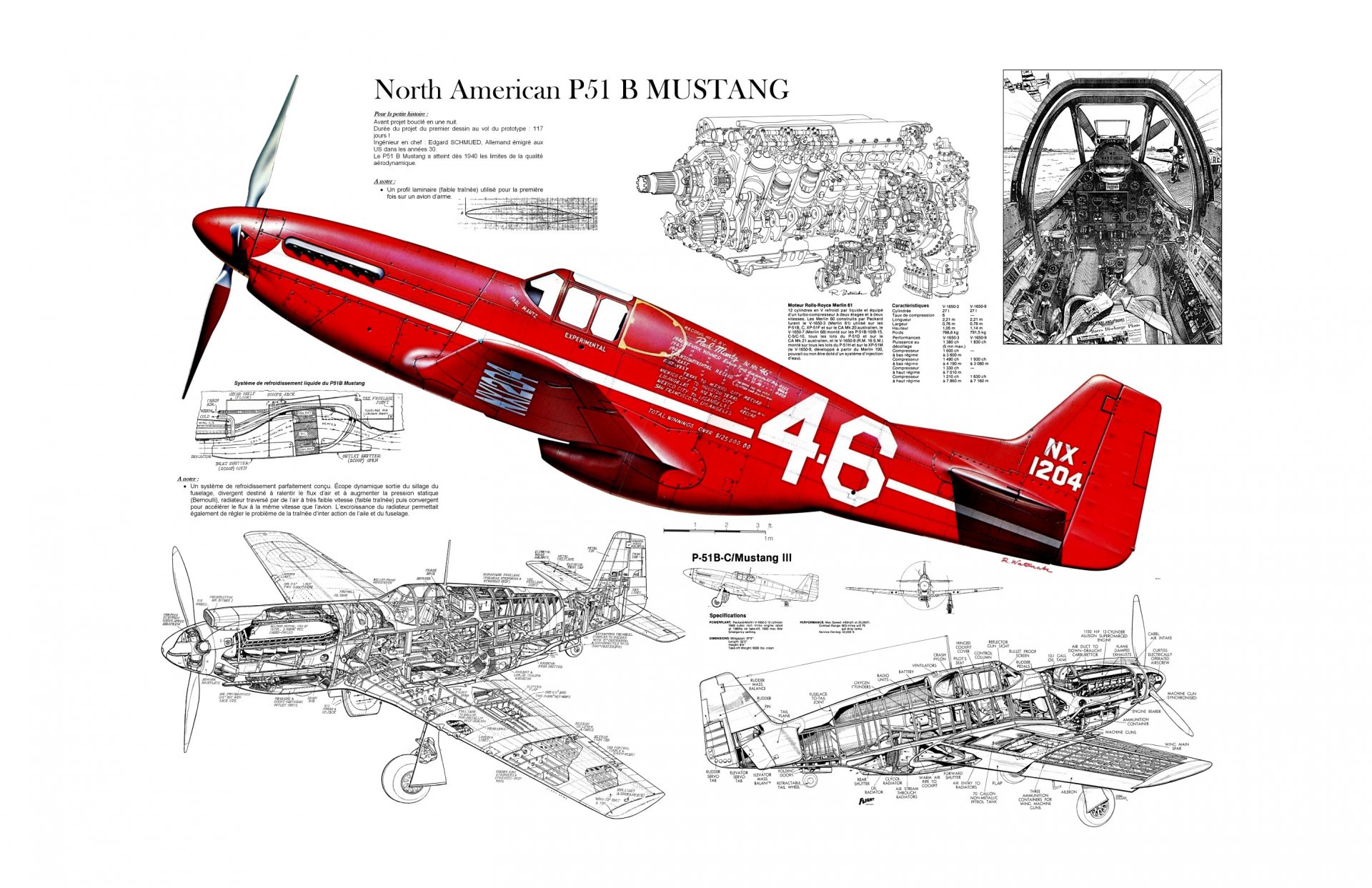 américa del norte p-51b mustang avión de combate esquema diseño