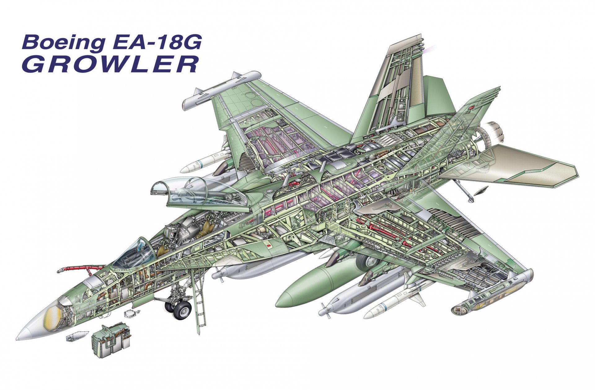 boeing ea-18 growler growler pokładowy samolot walki elektronicznej schemat budowy