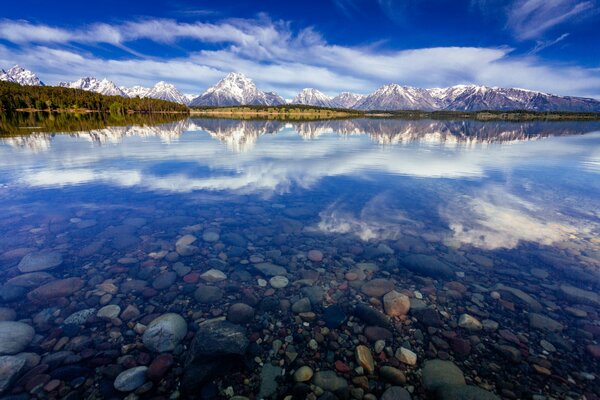 Reflection of mountains in lake water