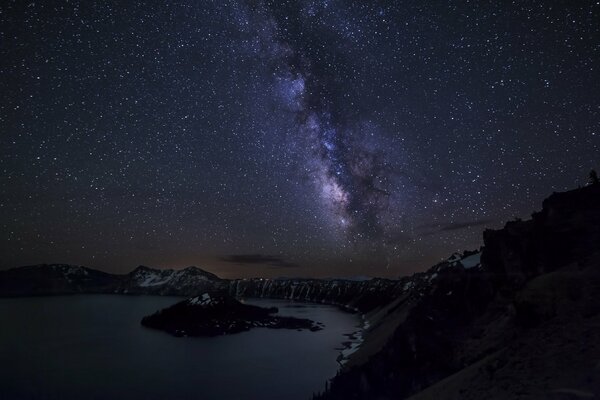 The Milky Way in the night sky