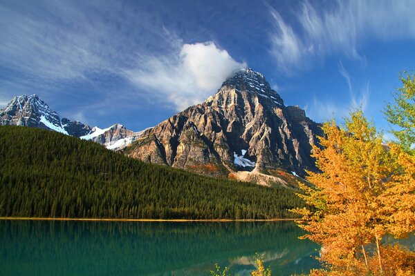 Lake at Mount Chephren, Canada