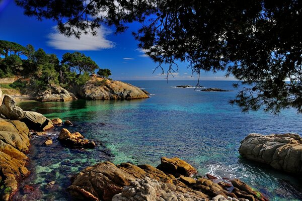 Mar Mediterráneo en España