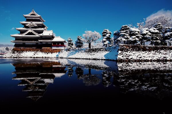 Matsumoto Castle in the snow is reflected in the water