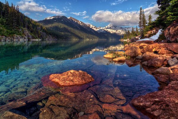 Reflection of nature in a mountain lake