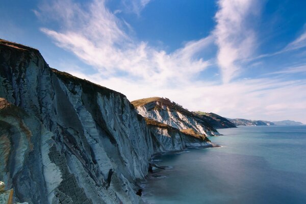 Meer Klippen Himmel und Wolken