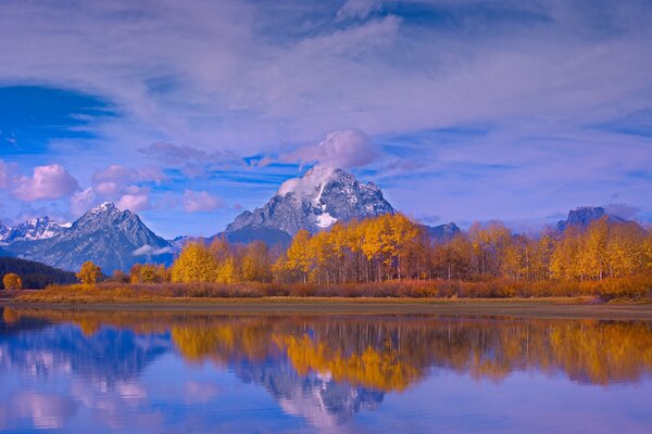 Reflection of the mountain and trees in the lake