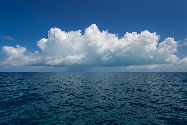 Horizons sans fin du ciel et de la mer